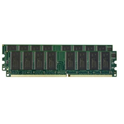 Mushkin 2GB PC2100 Kit memóriamodul 2 x 1 GB DDR 266 Mhz
