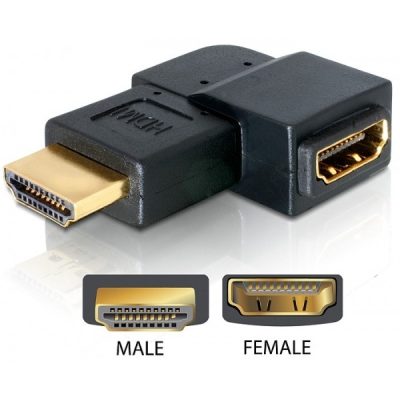DeLOCK Adapter HDMI male > HDMI female 90° left HDMI 1.3 Fekete