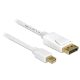 DeLOCK 83483 DisplayPort kábel 3 M Mini DisplayPort Fehér